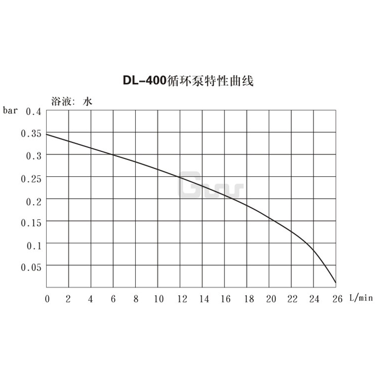 DL-400-配套1.jpg