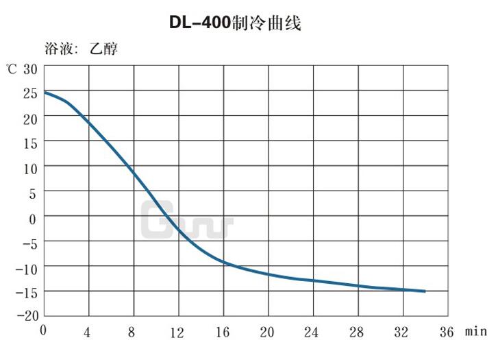 DL-400-配套2.jpg