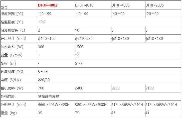 DHJF-4002-参数.jpg